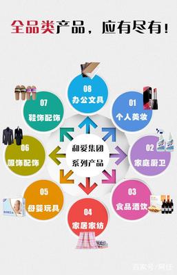 2018新零售發(fā)展重心在哪？愛全品類產(chǎn)品引領(lǐng)新風(fēng)向