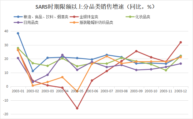 蹄疾而步穩(wěn)，“世界工廠”的機(jī)器聲已隆隆響起
