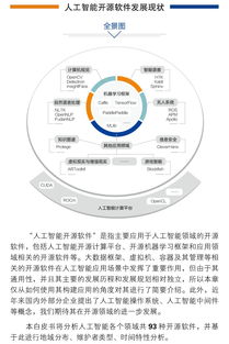 中國人工智能開源軟件發(fā)展聯(lián)盟成立大會在京舉行，助力AI應用軟件創(chuàng)新開發(fā)